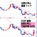 라온PNA | 24년1월8일 추천주 결과 / 캡스톤파트너스 폴라리스오피스 한컴위드 브랜드엑스코퍼레이션 버넥트...