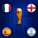 2026 월드컵 근본 4강 대진표 이미지