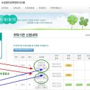인하여성인력센터 이미지