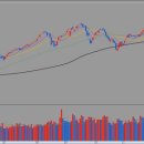 상신기지 이미지