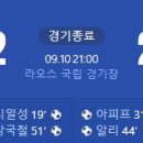 [2026 FIFA WorldCup 아시아지역 최종예선 A조 2R] 북한 vs 카타르 골장면.gif 이미지