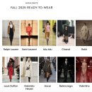 [패션 시장 세분화(Fashion Market Segmentation)] 오뜨 꾸뛰르(Haute Couture)부터 패스트 패션(Mass...
