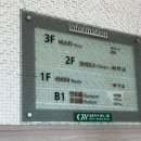 글로리아 | [w.2 글로리아 웨딩홀투어 후기 및 26년 하반기 11월 견적공유]