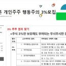 주주컴퍼니 이미지