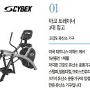 아크짐 이미지