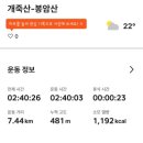 묘원2리 경로당 네이버블로그