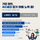 세대기업