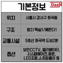 수명산약국 이미지