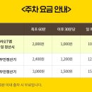 에버랜드 정문주차장 이미지