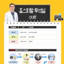 홈스피탈내과의원 이미지