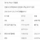 스카이부동산중개법인주식회사 이미지