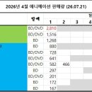 1721프로젝트
