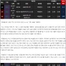 7월27일 이미지