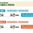 노원네거리 교통섬 이미지