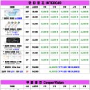 서울안경콘텍트렌즈 이미지