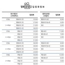영화공장