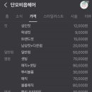단오헤어 이미지
