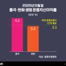 흥국상회 이미지