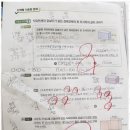 초등공부방 | 광주초등수학 초등학생 수학 공부방, 광주늘품교실 후기
