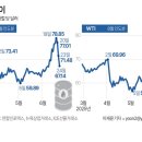 (주)사임갤러리 이미지