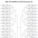 가온당구클럽 이미지