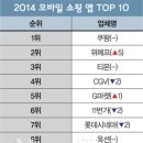 컴전쟁 동행미디어 시대