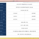 테크엠 - 하남시 | 테크엠