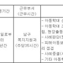 (11월 16일 마감) 대구광역시남구청 - 지방시간선택제임기제공무원 아동보호전담요원 임용시험 공고 이미지