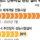 한국디펜스 네이버블로그