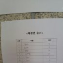 김쌤음악학원