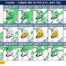 [오늘의 날씨] 경상권 중심 120mm 이상 폭우…전국 곳곳 돌풍·번개 동반한 강한 비 이미지