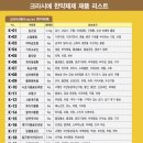약초원약국 이미지