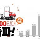 엔카 이미지