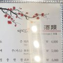 마노스시