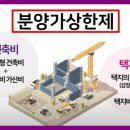 비봉공인중개사사무소 이미지