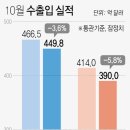 고려한일 이미지