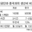 나산패션 이미지