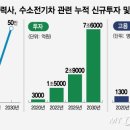 디자인그룹연 이미지