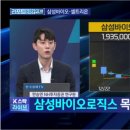 앵커로직스