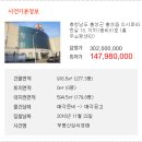 의사로43번길 이미지