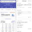 건축사사무소 우성디엔에이 | 2024.01.08 주간시계열