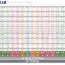 스테빌리움 이미지