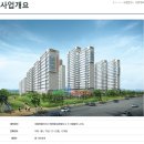 한양탑공인중개사사무소 이미지