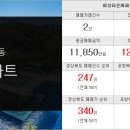 금당부동산공인중개사사무소 이미지