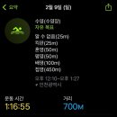 일신스포츠센터 이미지