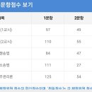 민소랑