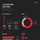 워너비호텔 이미지