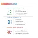 아프리카안경 강동리버몰점 이미지