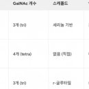 삼성당로 이미지