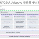 현대오토사